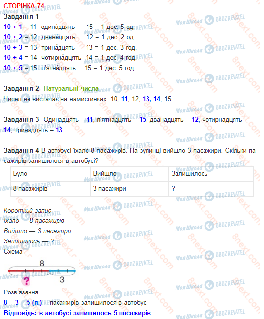 ГДЗ Математика 1 клас сторінка 74