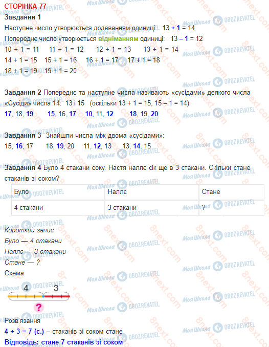 ГДЗ Математика 1 клас сторінка 77