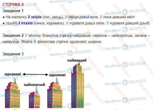 ГДЗ Математика 1 клас сторінка 8