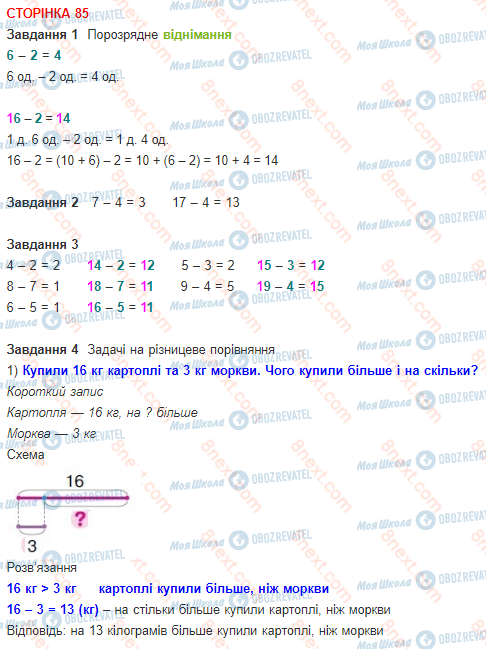 ГДЗ Математика 1 класс страница 85