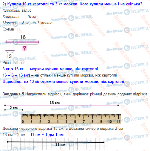 ГДЗ Математика 1 класс страница 85