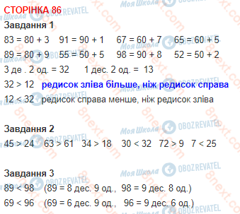 ГДЗ Математика 1 класс страница 86