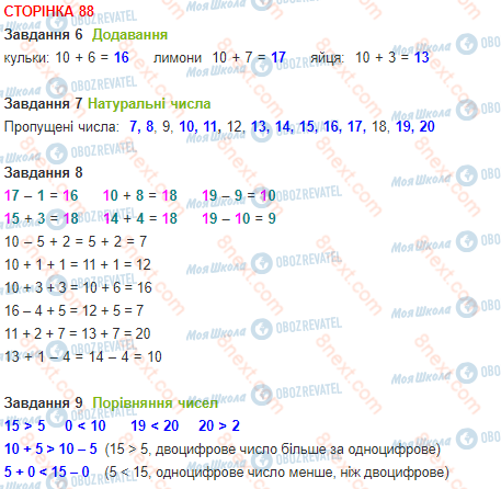 ГДЗ Математика 1 клас сторінка 88