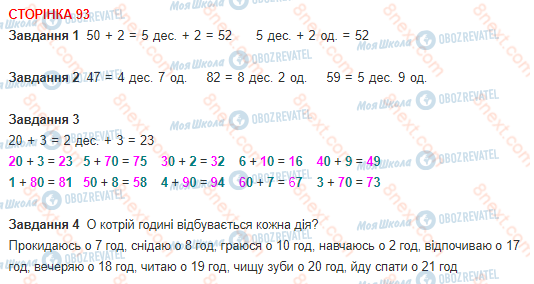 ГДЗ Математика 1 клас сторінка 93