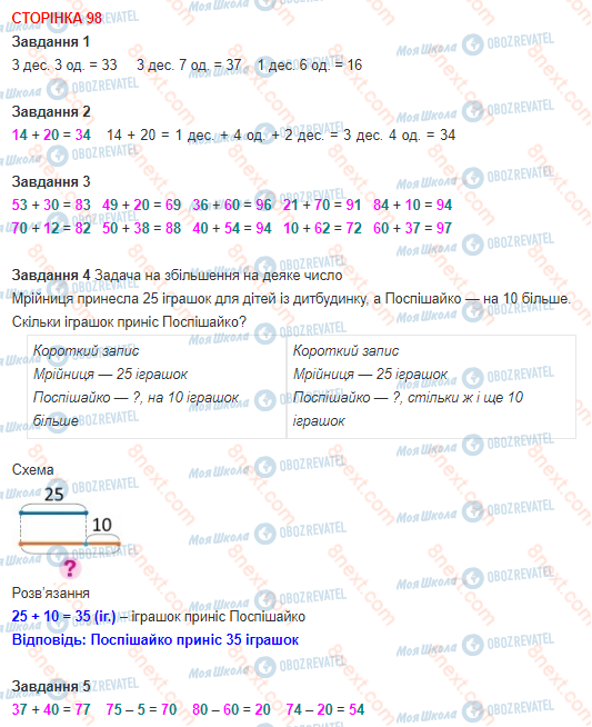 ГДЗ Математика 1 клас сторінка 98