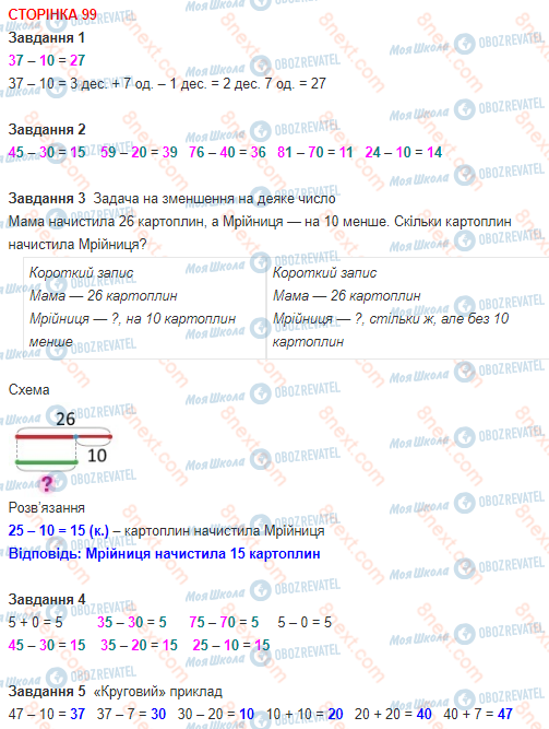 ГДЗ Математика 1 класс страница 99