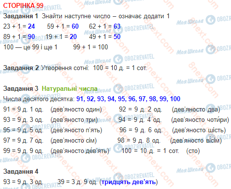 ГДЗ Математика 1 клас сторінка 99