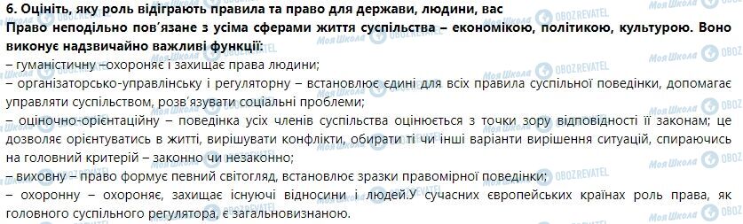 ГДЗ Правознавство 9 клас сторінка 1