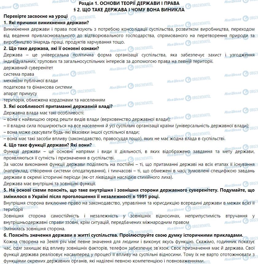 ГДЗ Правоведение 9 класс страница 2