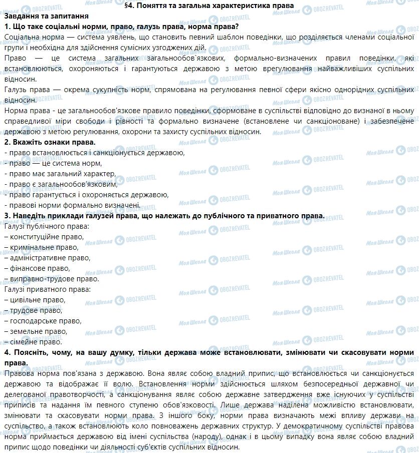 ГДЗ Правознавство 9 клас сторінка 4