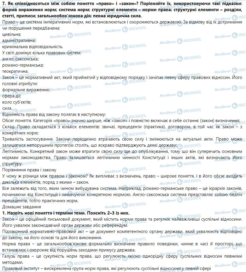 ГДЗ Правознавство 9 клас сторінка 4