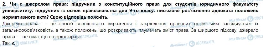 ГДЗ Правознавство 9 клас сторінка 4