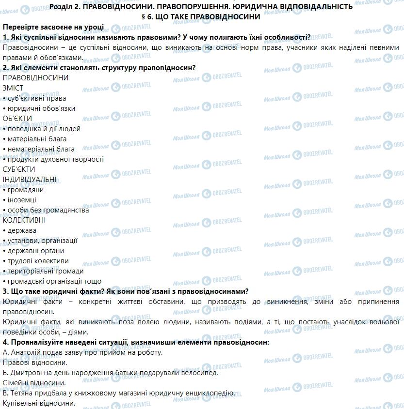 ГДЗ Правоведение 9 класс страница 6