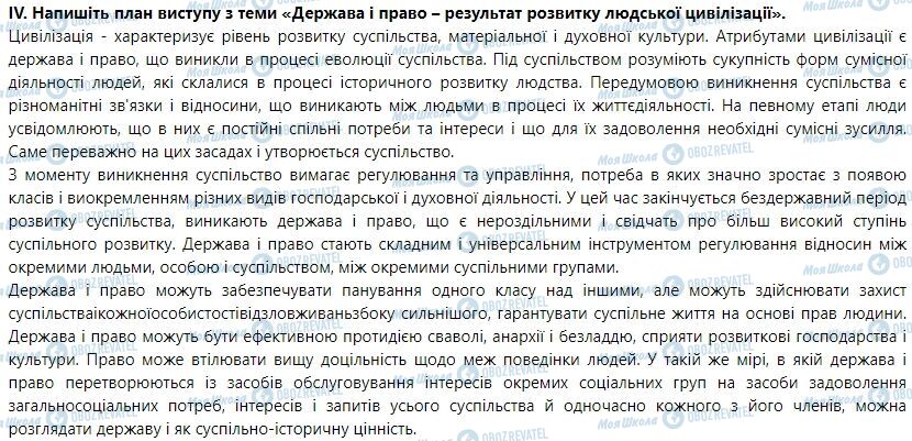 ГДЗ Правознавство 9 клас сторінка Варіант 1