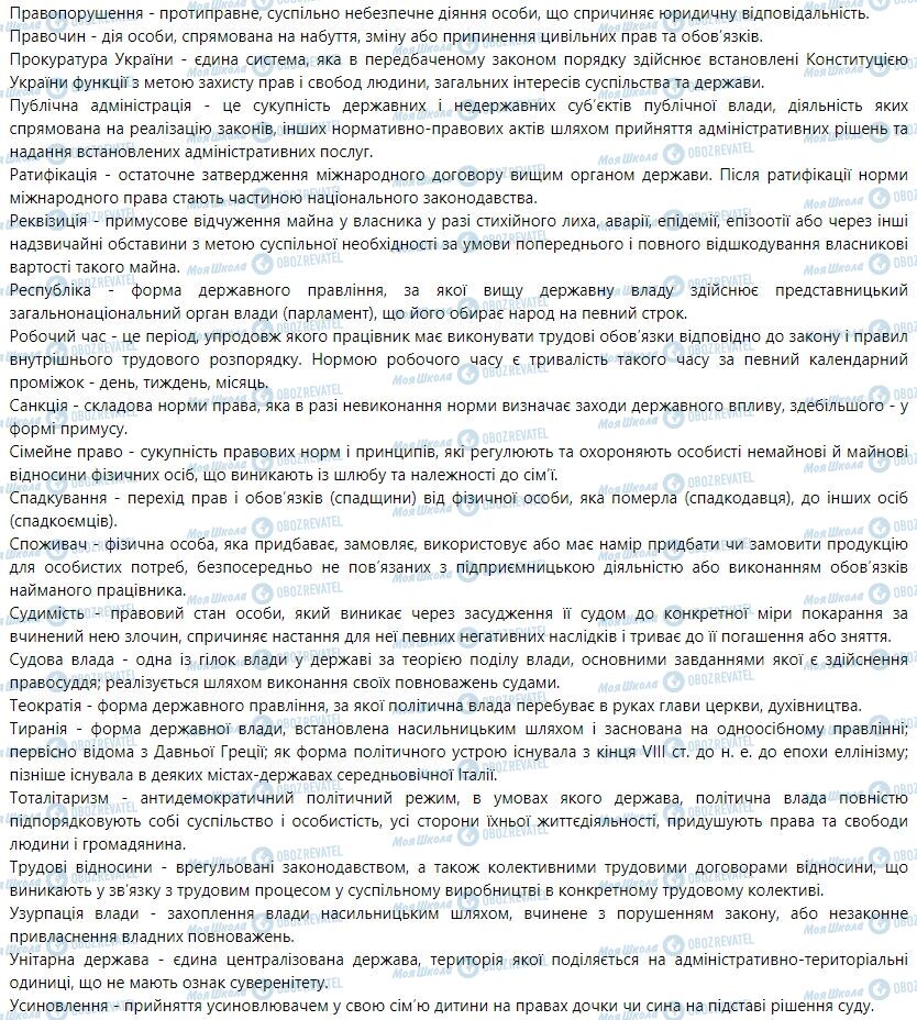 ГДЗ Правознавство 9 клас сторінка Словник