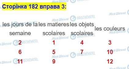 ГДЗ Французька мова 5 клас сторінка стор.182,впр.3