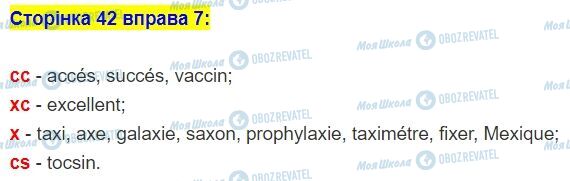 ГДЗ Французька мова 5 клас сторінка стор.42,впр.7