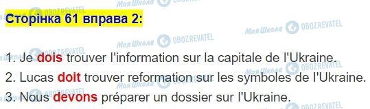 ГДЗ Французька мова 5 клас сторінка стор.61,впр.2
