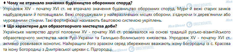 ГДЗ Історія України 7 клас сторінка 21