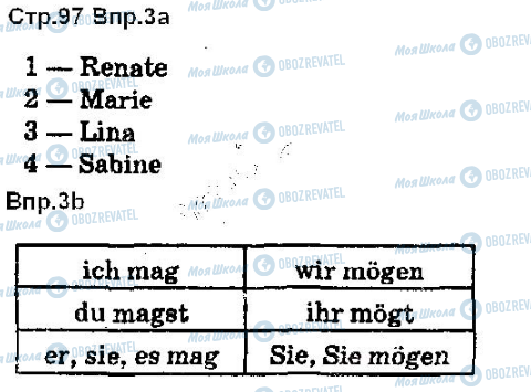 ГДЗ Німецька мова 5 клас сторінка ст97впр3