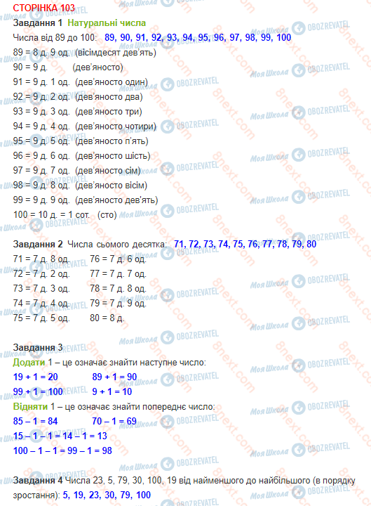 ГДЗ Математика 1 клас сторінка 103