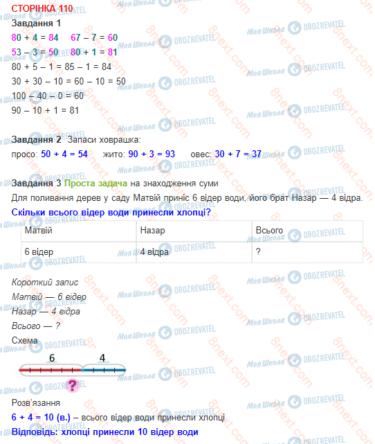 ГДЗ Математика 1 клас сторінка 110