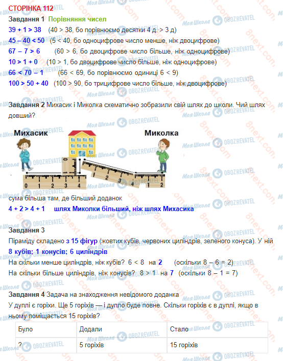 ГДЗ Математика 1 клас сторінка 112