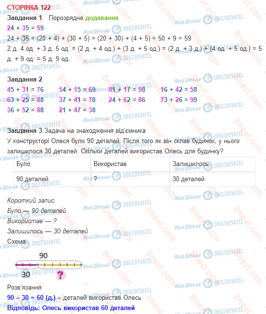 ГДЗ Математика 1 клас сторінка 122