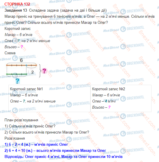 ГДЗ Математика 1 клас сторінка 132