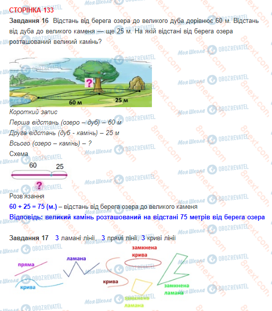 ГДЗ Математика 1 клас сторінка 133
