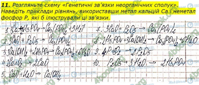 ГДЗ Химия 9 класс страница Стр. 10 (11)