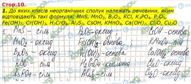 ГДЗ Химия 9 класс страница Стр.10 (1)