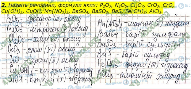 ГДЗ Химия 9 класс страница Стр.10 (2)