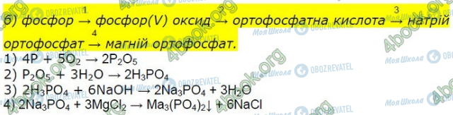 ГДЗ Химия 9 класс страница Стр. 10 (7б)