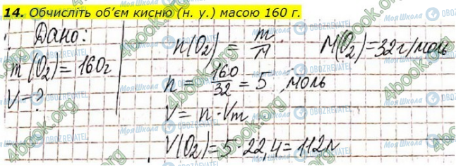 ГДЗ Химия 9 класс страница Стр. 15 (14)