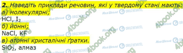 ГДЗ Хімія 9 клас сторінка Стр. 15 (2)