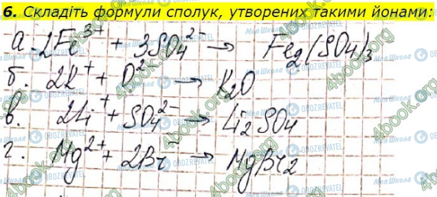 ГДЗ Хімія 9 клас сторінка Стр. 15 (6)