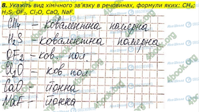 ГДЗ Химия 9 класс страница Стр. 15 (8)