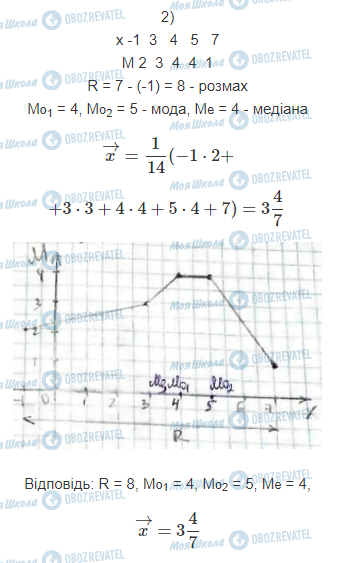ГДЗ Математика 11 клас сторінка 10.2.5