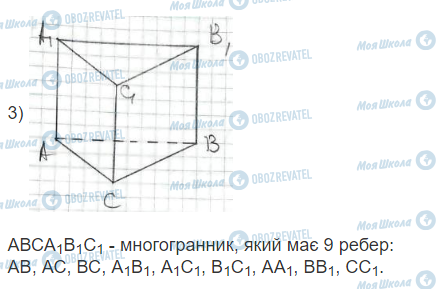 ГДЗ Математика 11 клас сторінка 1.1