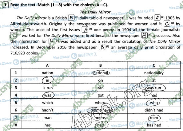ГДЗ Англійська мова 8 клас сторінка Стр.15 (1)