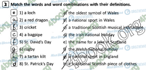 ГДЗ Англійська мова 8 клас сторінка Стр.72 (2)