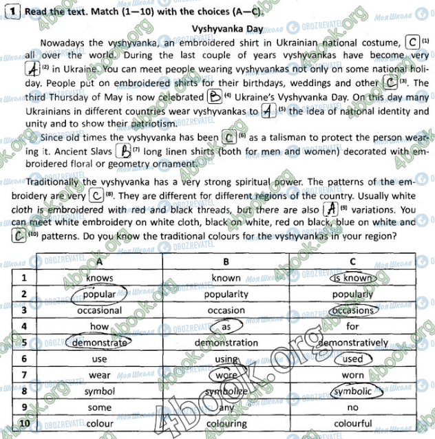ГДЗ Англійська мова 8 клас сторінка Стр.78 (1)
