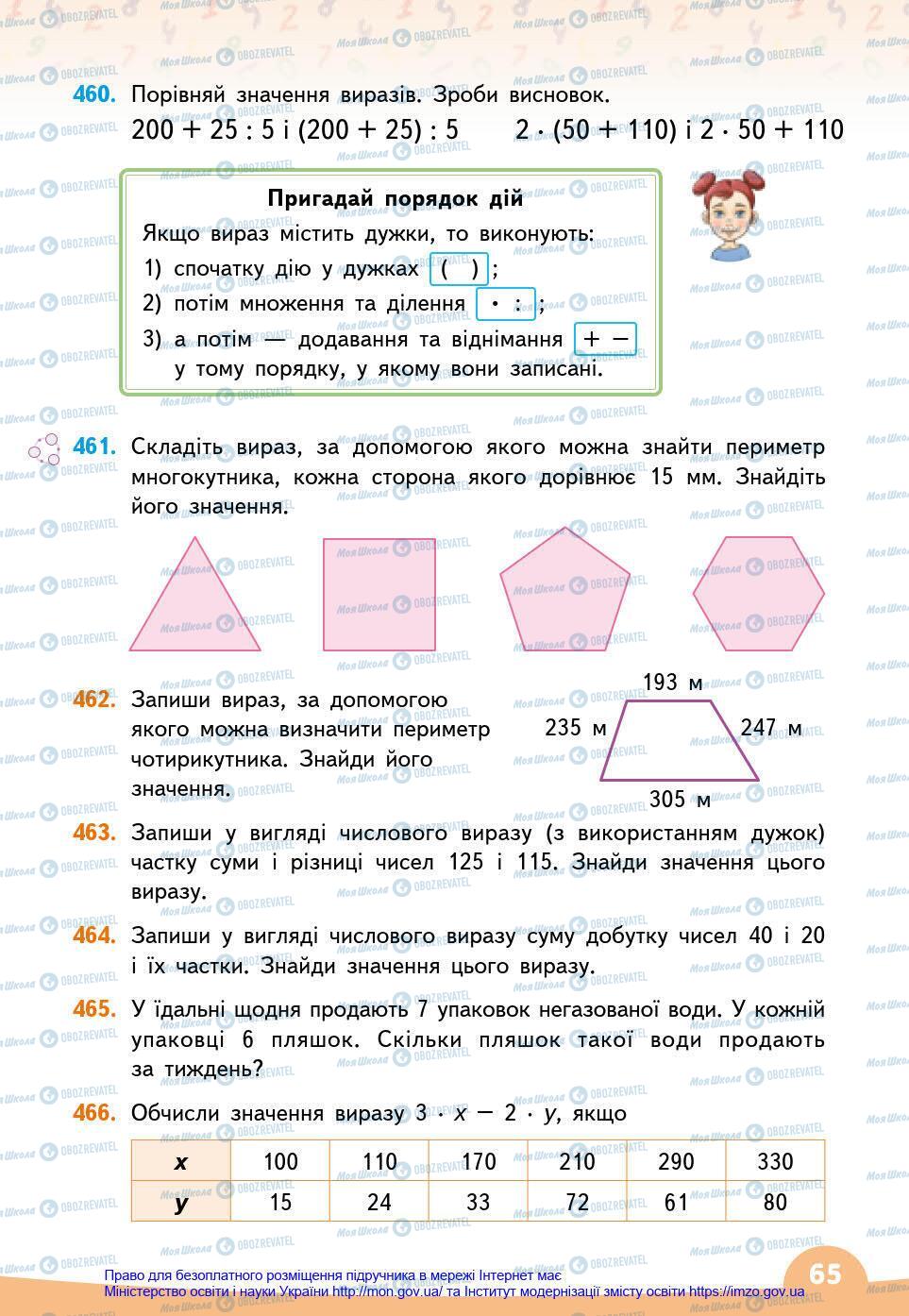 Підручники Математика 3 клас сторінка 65