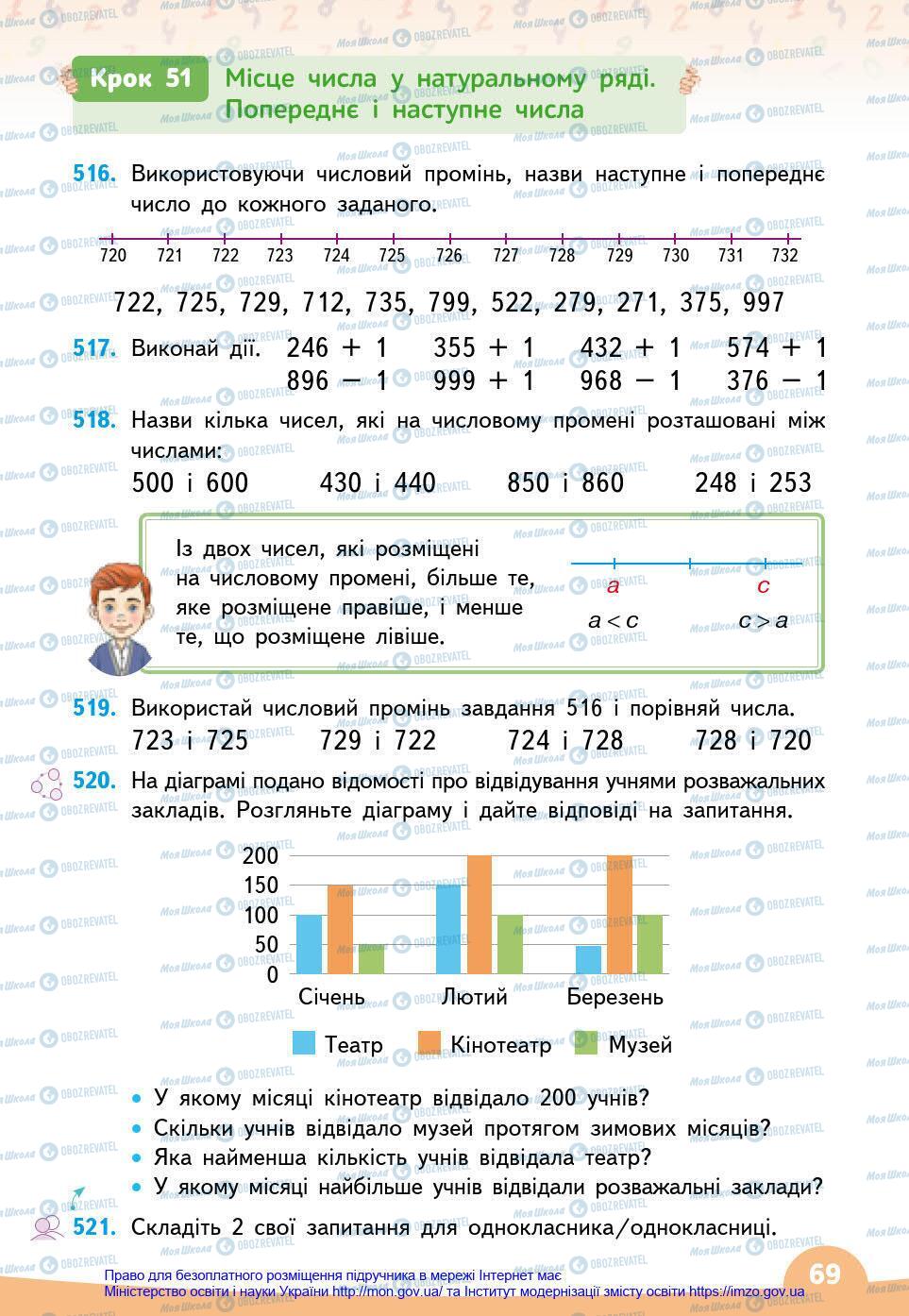 Підручники Математика 3 клас сторінка 69