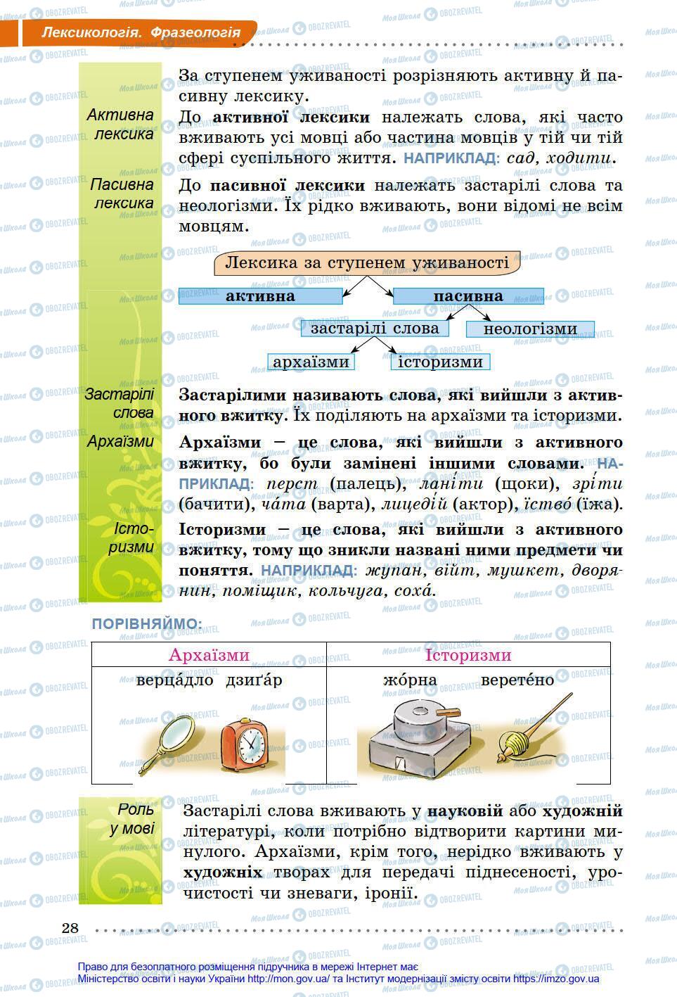 Учебники Укр мова 6 класс страница 28