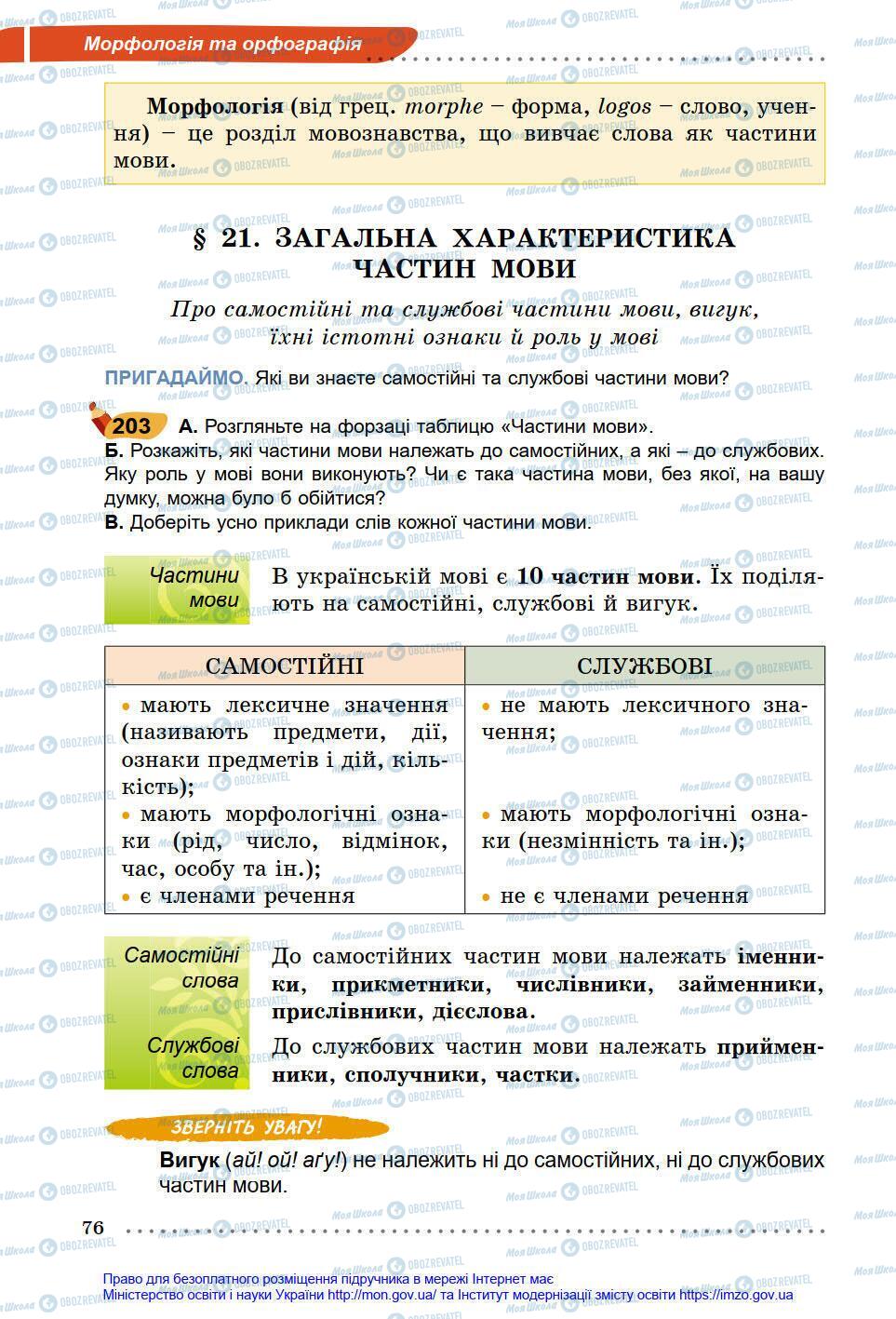 Учебники Укр мова 6 класс страница 76