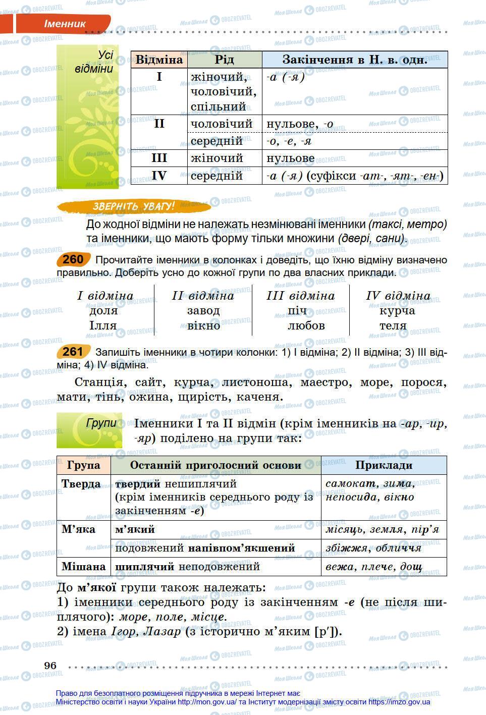 Учебники Укр мова 6 класс страница 96