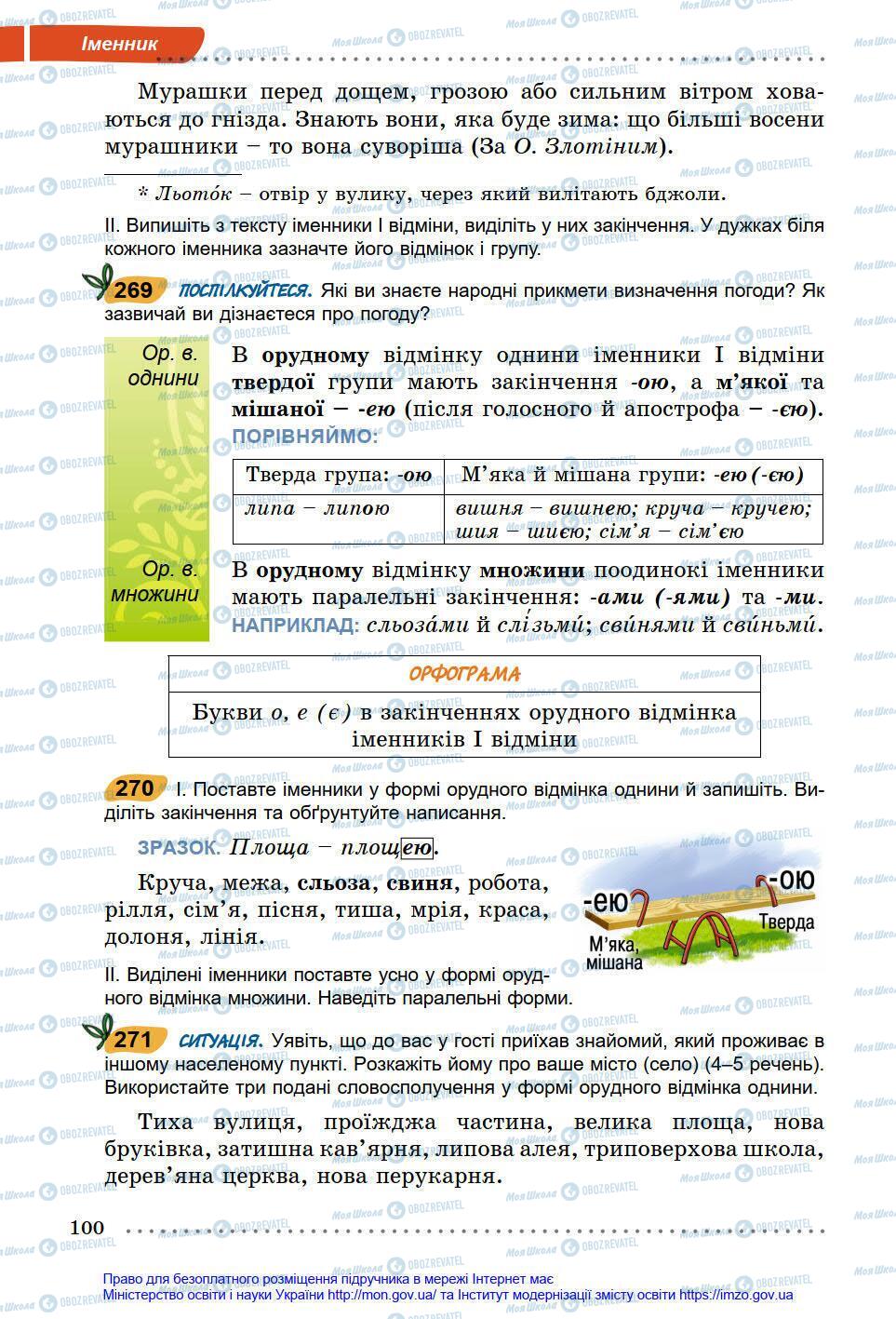 Учебники Укр мова 6 класс страница 100