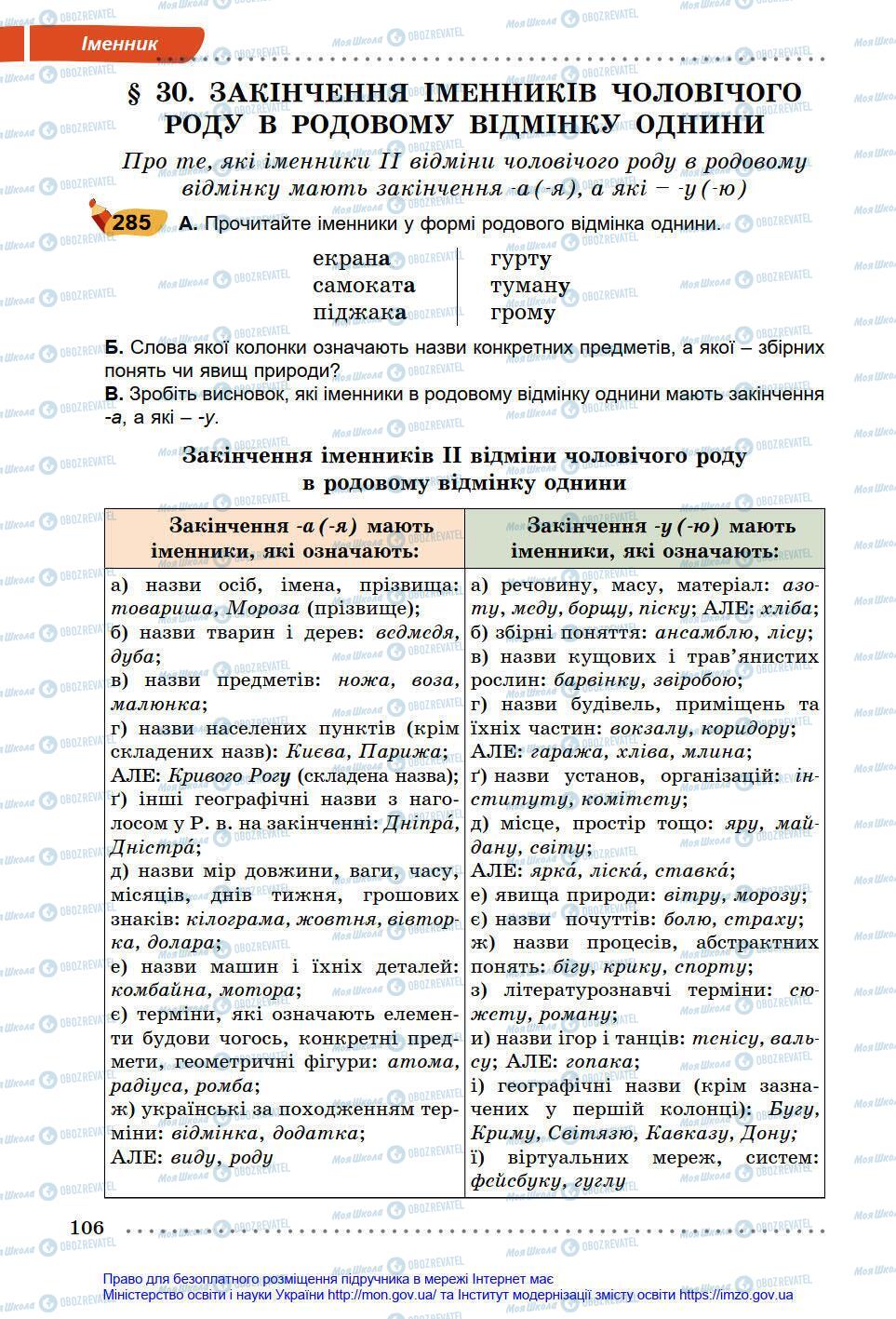Учебники Укр мова 6 класс страница 106